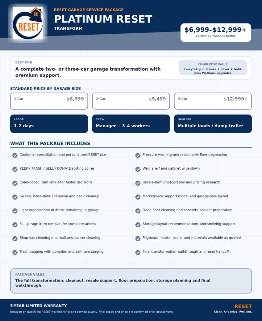 Platinum Reset garage service package